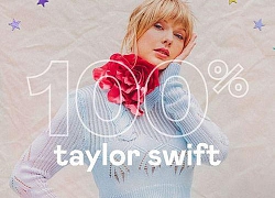 Alibaba chơi lớn, mời hẳn &#039;nàng rắn&#039; Taylor Swift trong show Đêm cuồng hoan 11/11