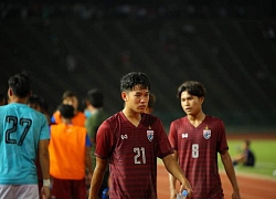 U19 Thái Lan nhìn các đội bóng khu vực vào VCK châu Á