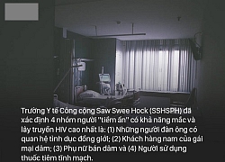 Chuyện người phụ nữ chưa hết vui vì có thai con đầu lòng bỗng sốc nặng khi hay tin dương tính với HIV dù 2 vợ chồng chung thủy