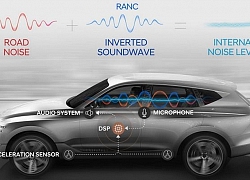 Huyndai phát triển công nghệ khử tiếng ồn siêu thông minh