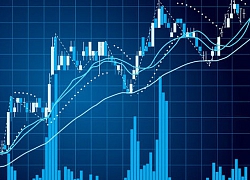 VN-Index mất hơn 1% trong tuần HOSE công bố danh mục VN DIAMOND, VN FINSELECT