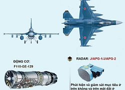 Infographic: Mitsubishi F-2, phiên bản mạnh nhất từ F-16 khiến Trung Quốc sợ hãi