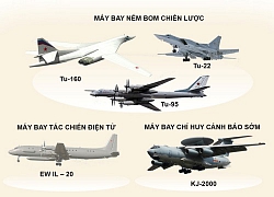 Infographic: THAAD Mỹ sẽ đánh bật S-400 Nga ra khỏi Saudi Arabia?