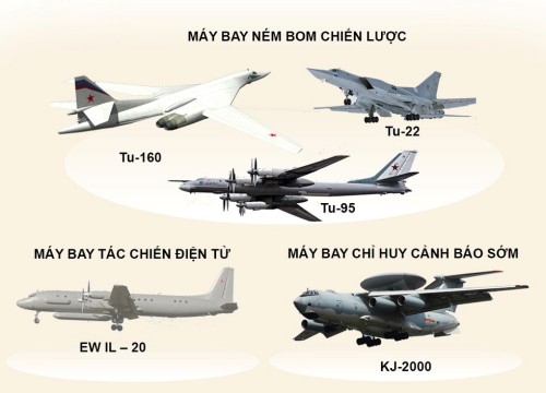 Infographic: THAAD Mỹ sẽ đánh bật S-400 Nga ra khỏi Saudi Arabia?