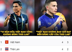 Thái Lan liên tục "cà khịa" Việt Nam trước cuộc đại chiến