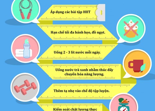 10 nguyên tắc nằm lòng giúp giảm mỡ, tăng cơ