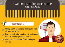 Cách chọn kiểu tóc nam phù hợp với gương mặt