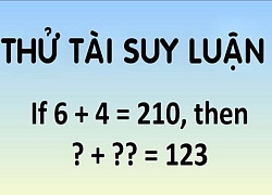 Câu đố thử tài suy luận thách bạn giải trong 15 giây