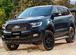 Ford Everest Sport 2020 nâng cấp ngoại hình, giá hơn 1 tỷ đồng