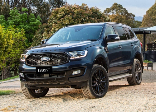 Giá bán hơn 1 tỷ đồng, Ford Everest Sport 2020 được nâng cấp những gì?