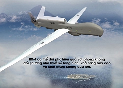 Infographic: &#8220;Bóng ma do thám&#8221; RQ-4 khiến căn cứ Nga lộ diện hoàn toàn