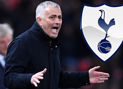 Xếp hạng 7 cái tên có thể đến Tottenham: "Người cũ" Man Utd số 1