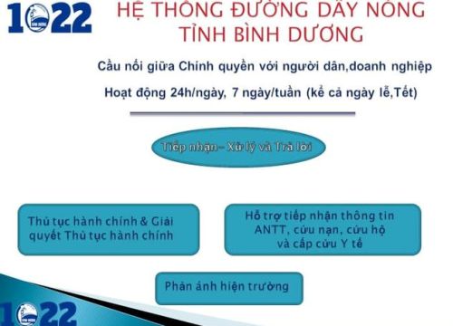 Bình Dương công bố đường dây nóng 1022 để phản ánh khi bị sách nhiễu