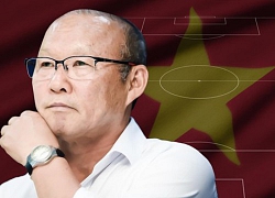 U22 Việt Nam sẽ ra quân tại SEA Games với đội hình nào?