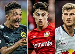 4 đội bóng Bundesliga đang thi đấu thế nào tại Champions League?