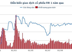 Địa ốc First Real: Chuyển nhượng dự án giúp công ty lãi 155 tỷ đồng