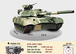 Infographic : Nga điều động &#8220;xe tăng bay&#8221; T-80 giải cứu xe khách mắc kẹt