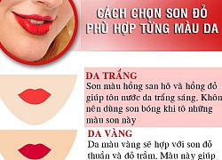 Mẹo chọn son đỏ phù hợp mọi màu da, cô nàng nào cũng phải biết