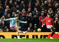 Man United hòa 2-2 với Aston Villa ngay tại Old Trafford