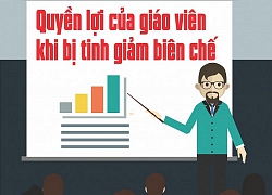 Quyền lợi của giáo viên và những điều cần biết khi tinh giản biên chế