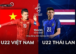 Trực tiếp U22 Việt Nam vs U22 Thái Lan vòng bảng SEA Games 30