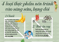 4 loại thực phẩm nên tránh vào sáng sớm, bụng đói