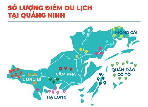 Đâu là địa điểm du lịch hút khách nhất đất mỏ?