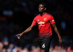 Tin HOT bóng đá sáng 7/12: Pogba tiếp tục lỡ trận derby Manchester