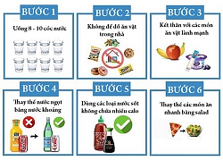 6 bước giúp thay đổi vóc dáng trong thời gian ngắn