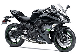 Bảng giá xe Kawasaki tháng 12/2019