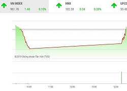 Phiên chiều 11/12: VN-Index bất ngờ đảo chiều