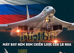 Tu-160 máy bay ném bom chiến lược của liên bang Nga