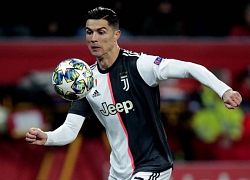 Ronaldo không muốn đối đầu Real ở vòng 16 đội Champions League