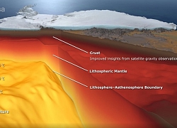 Vệ tinh GOCE tiết lộ cấu trúc bề mặt dưới lớp băng Nam Cực