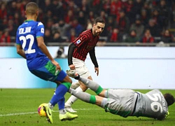 AC Milan 0-0 Sassuolo: Sinh nhật buồn của Rossoneri