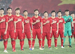 CHÍNH THỨC: U23 Việt Nam giao hữu với U23 Bahrain