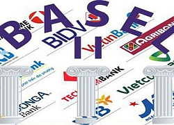 Phân hóa cuộc đua tới Basel II