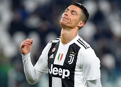 Ronaldo đứng thứ 31 ở top cầu thủ hay nhất thế giới hiện nay