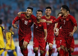 Tin (17/12): HLV U23 UAE lo lắng trước sức mạnh của U23 Việt Nam