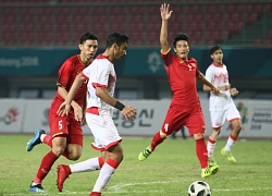 U23 Bahrain là quân xanh lý tưởng cho U23 Việt Nam