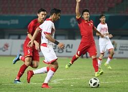 U23 Bahrain sẽ là "thuốc thử" liều cao cho tham vọng giành cúp của U23 Việt Nam