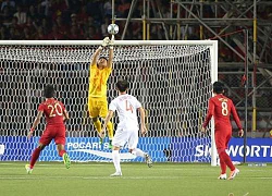 U23 Việt Nam chiến VCK U23 châu Á 2020: Những thay đổi quyết định