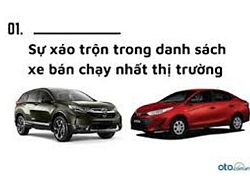 Những điểm nhấn nổi bật trên thị trường ô tô Việt năm 2019