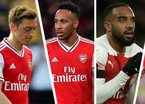 Cựu cầu thủ Arsenal khuyên Arteta bán Aubameyang, Oezil