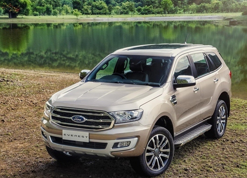 Subaru Forester và Ford Everest giá trên 1 tỷ, chọn xenào?