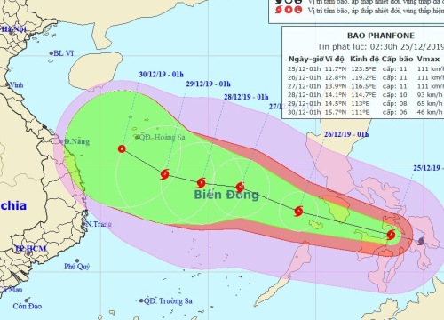 Công điện về phòng, chống cơn bão PHANFONE