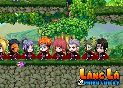 Kỳ lạ tựa game về Naruto, cứ chơi là auto lên level... "cà khịa": Top, Vip hay Admin gì cũng không ngán?