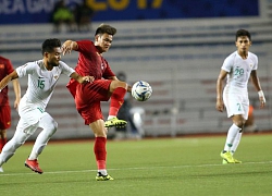 U23 Việt Nam hướng tới VCK U23 châu Á: Đau đầu bài toán chiến thuật