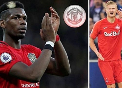 MU hi sinh Pogba lấy Haaland, Chelsea chờ sẵn ký Coutinho