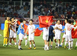 Bóng đá Việt Nam năm 2020: Mục tiêu Olympic và World Cup